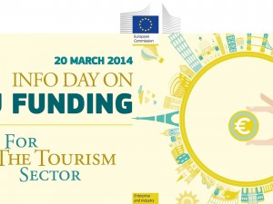 EU turism funding